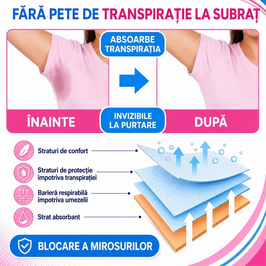 Absorbante Anti-Transpiratie Subrat Fressa