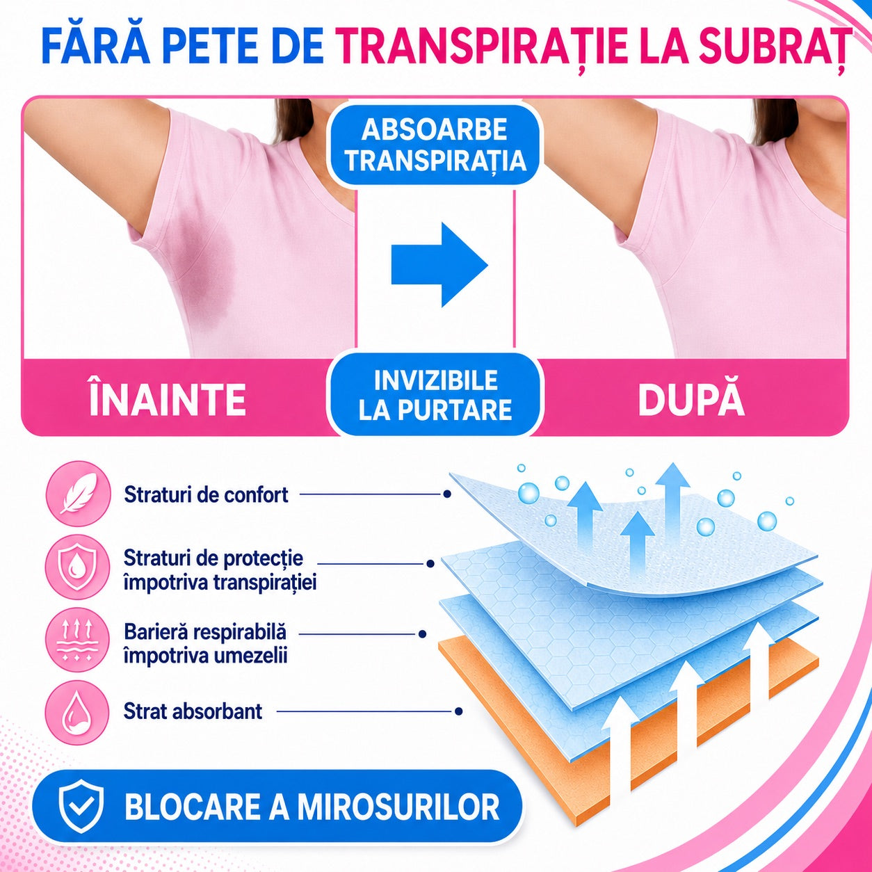 Absorbante Anti-Transpiratie Subrat Fressa