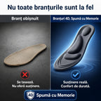 Tălpi Ortopedice din Spumă cu Memorie 4D Ortivo