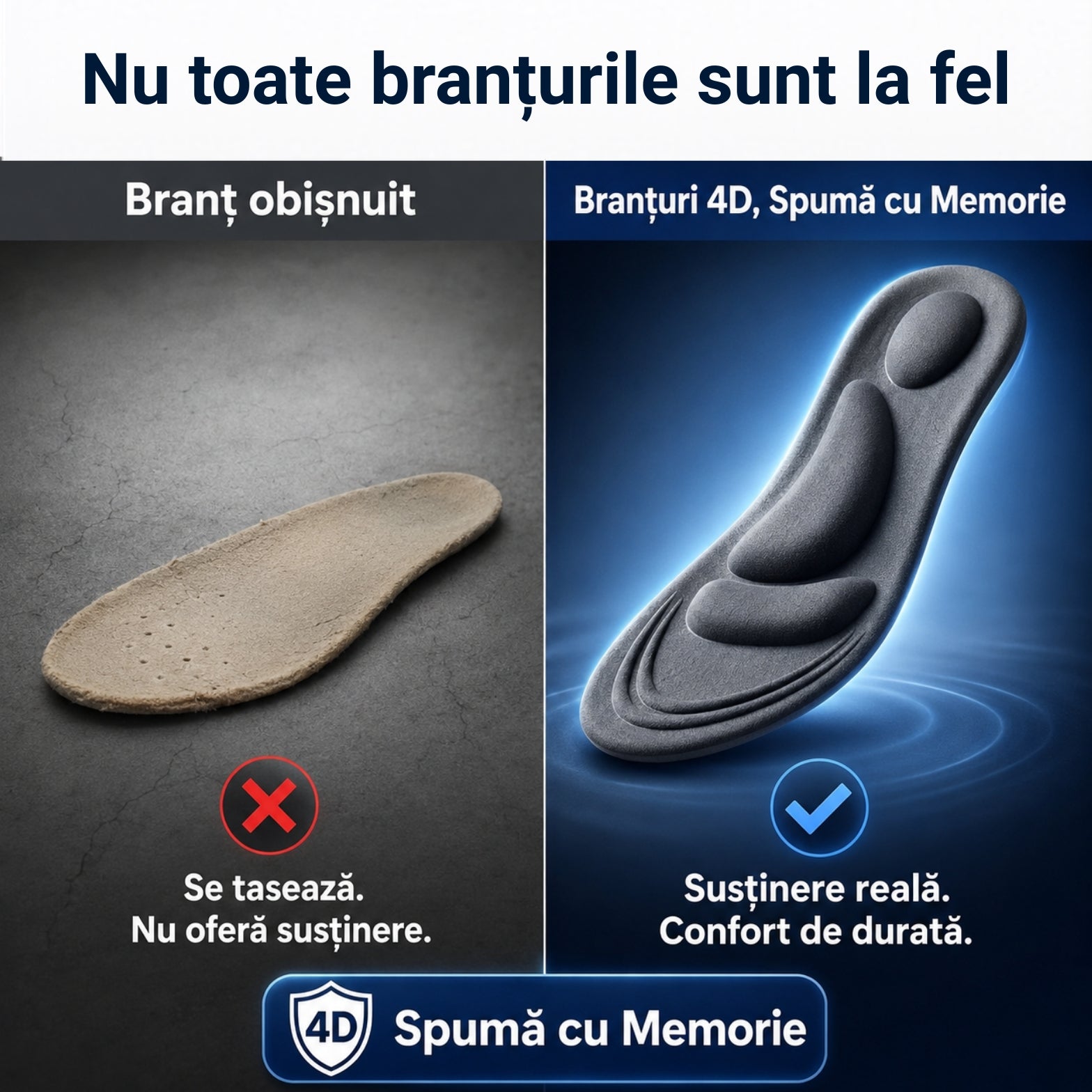 Tălpi Ortopedice din Spumă cu Memorie 4D Ortivo
